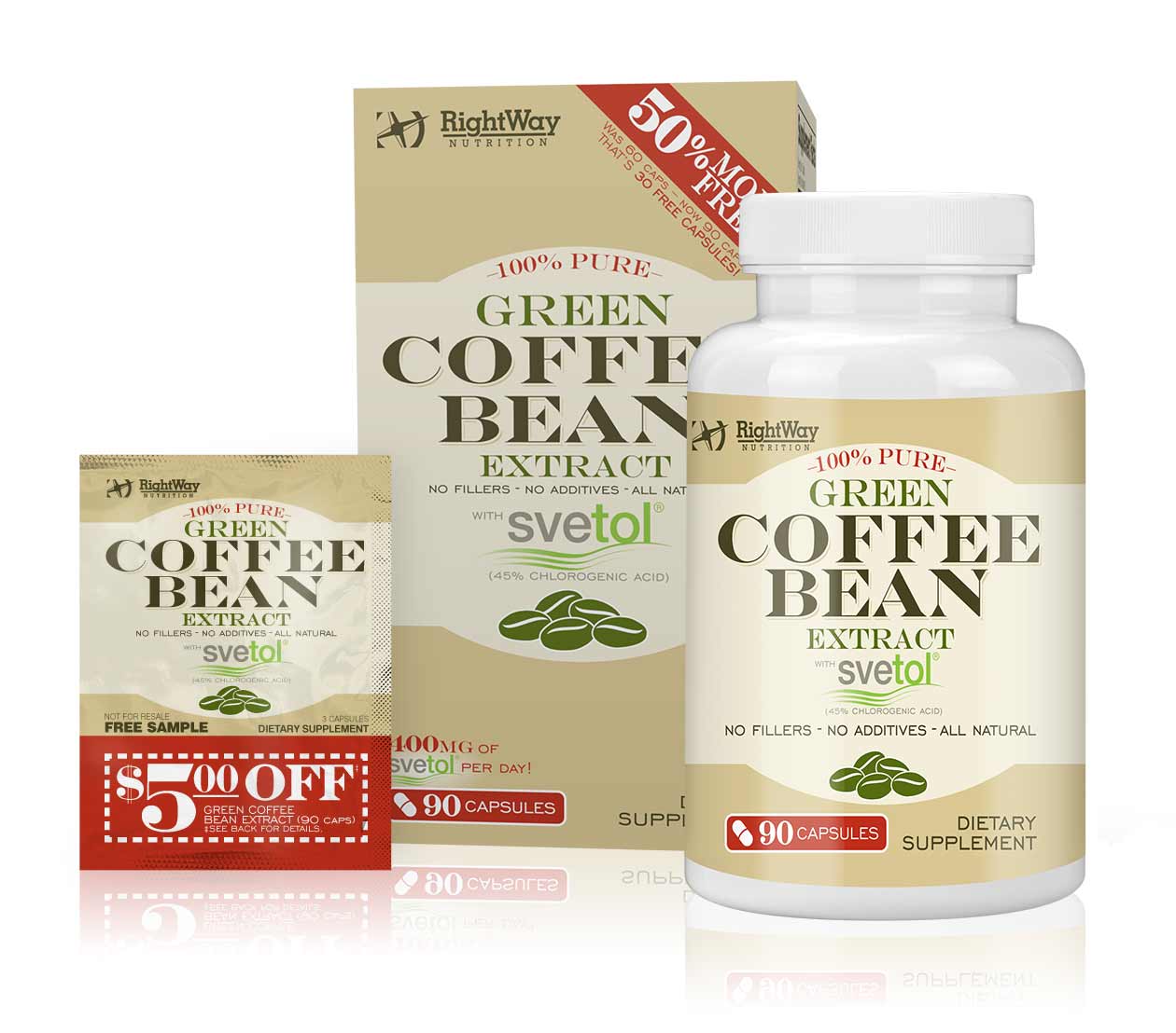 Green Coffee Bean Packaging
